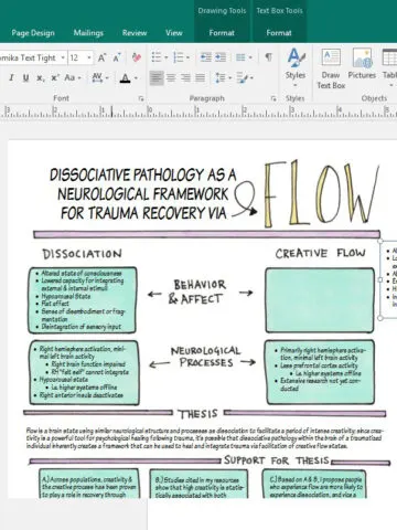 Use your doodle notes layered with print text to create a great looking handout or poster