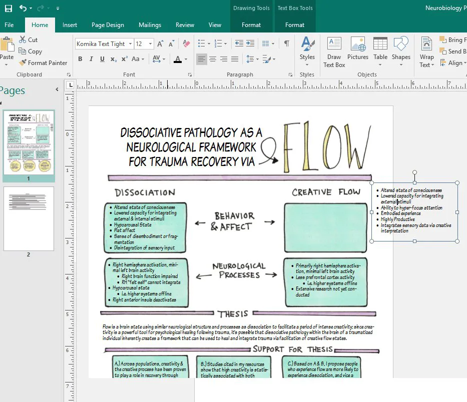 Use your doodle notes layered with print text to create a great looking handout or poster