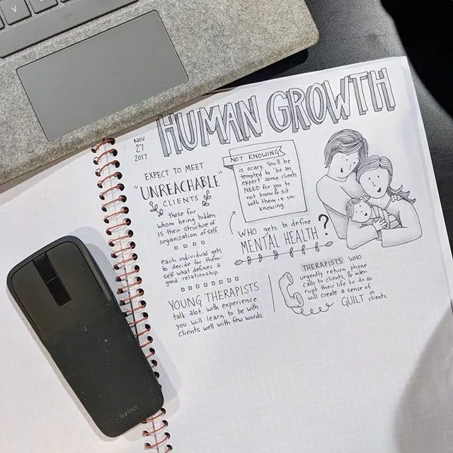 SKETCHNOTES AND BULLET JOURNAL - INTRODUCTION - Whitelines