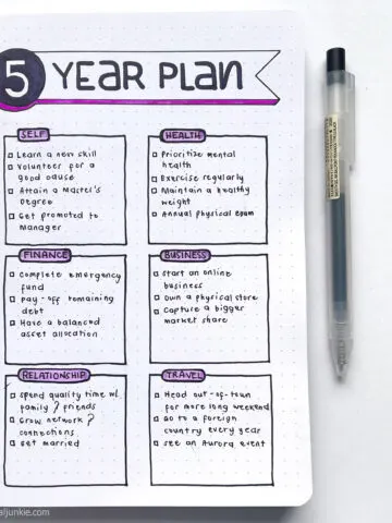 A completely filled out five-year plan bullet journal layout.
