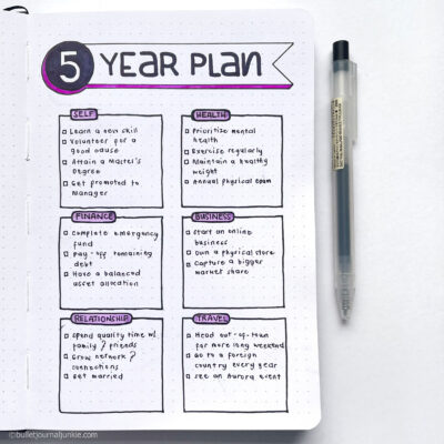 5-Year Plan Bullet Journal Layout Printable