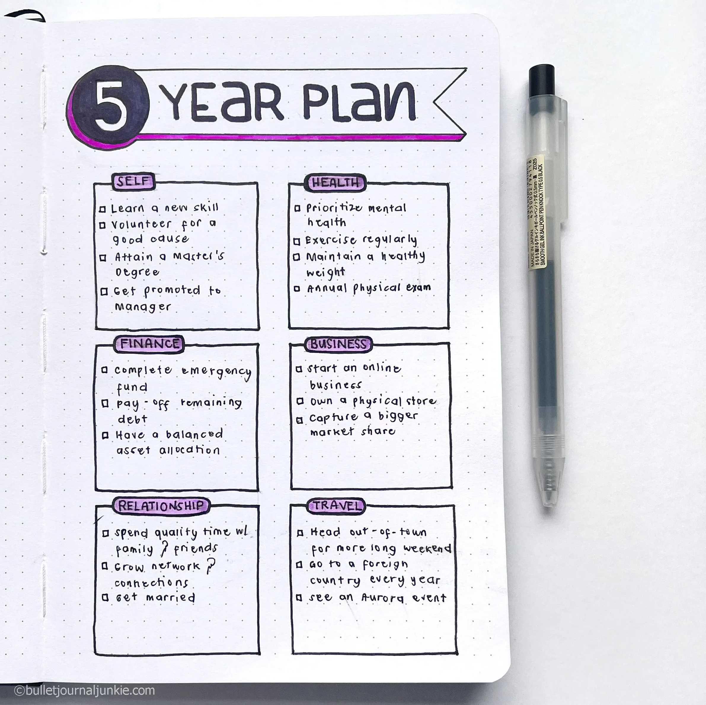 A completely filled out five-year plan bullet journal layout.