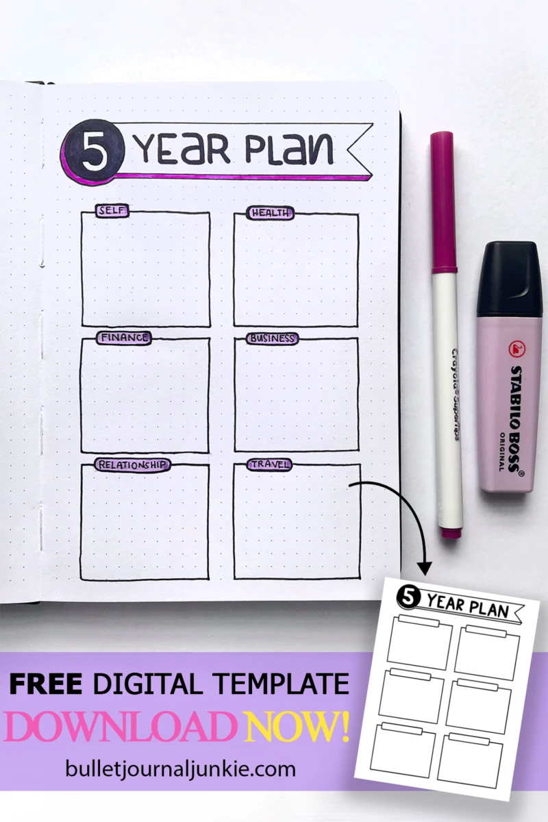 Crayola Supertips organization : r/bulletjournal