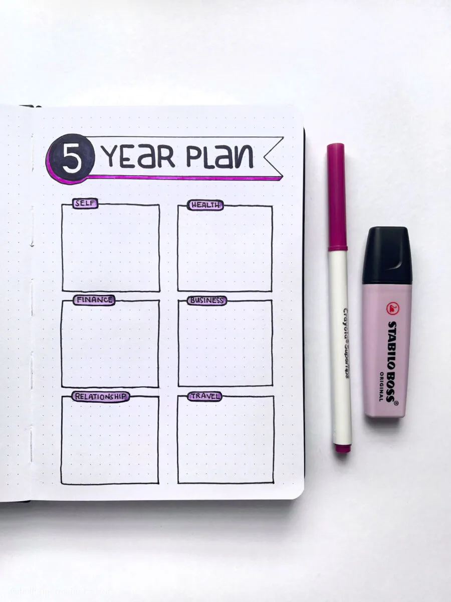 A blank five-year plan bullet journal layout.