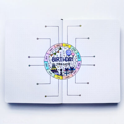 Birthday Tracker Template | Free Bullet Journal Layout Printable