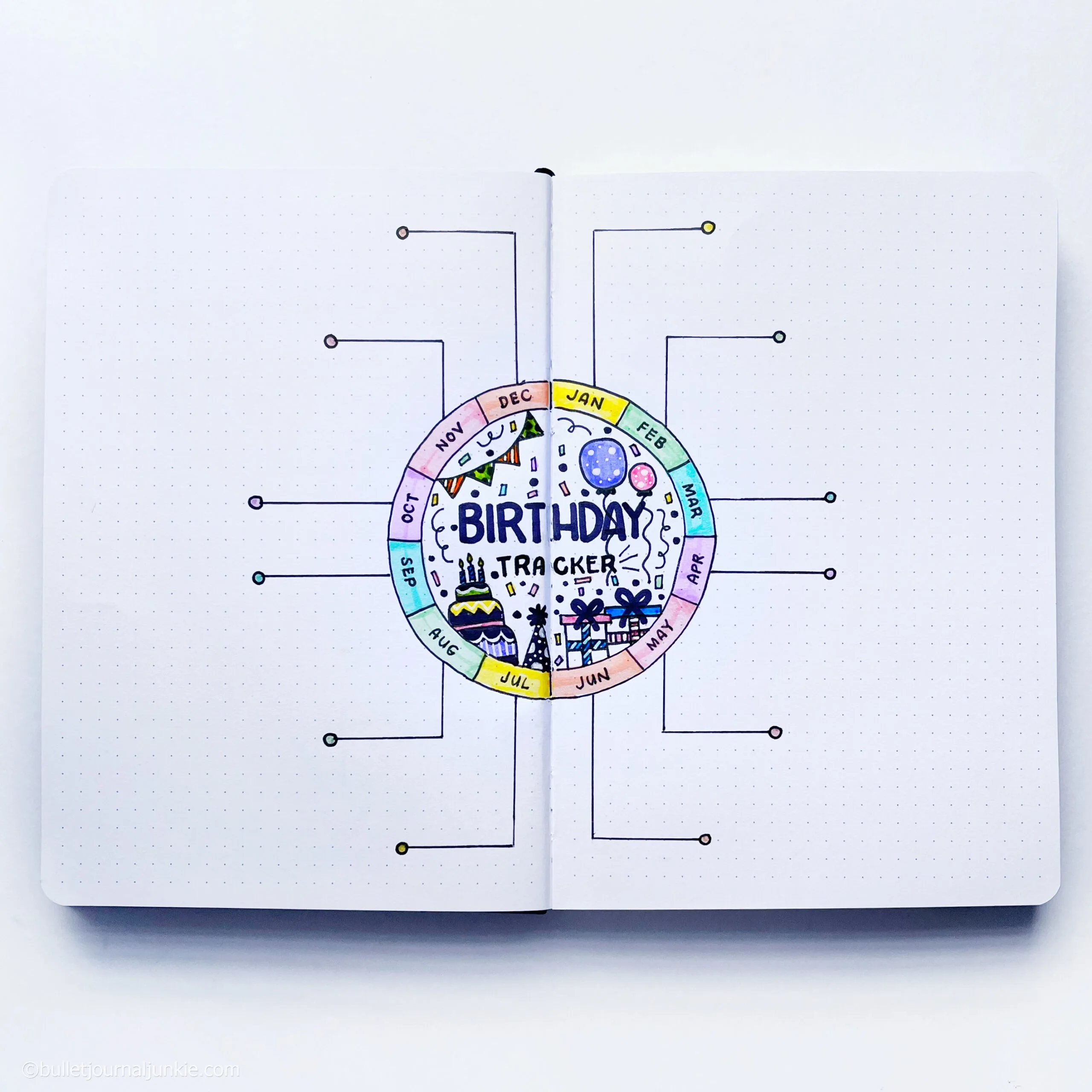 A bullet journal layout to track birthdays, on the page of an open journal.