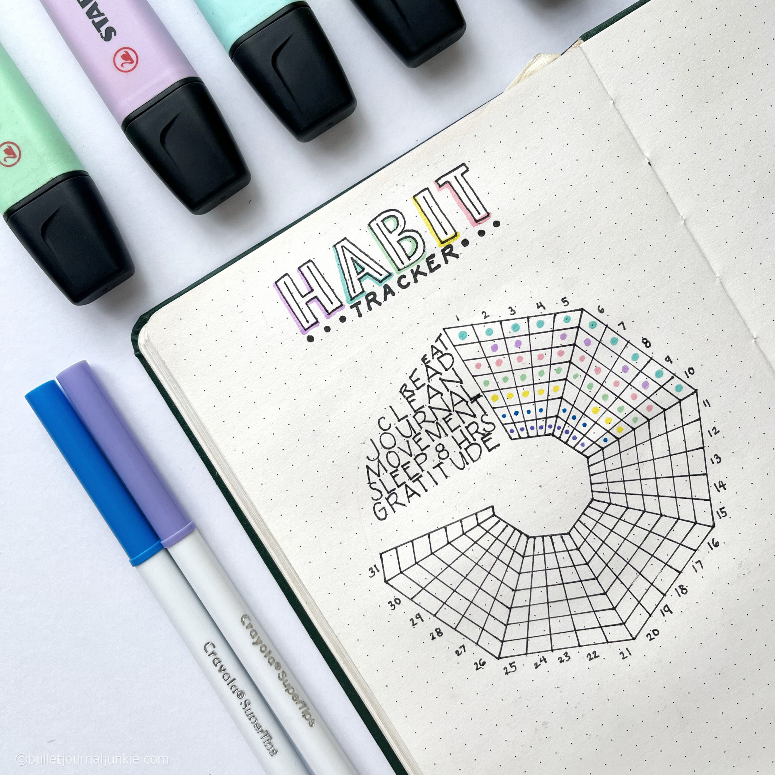 A habit tracker in a bullet journal on a table.