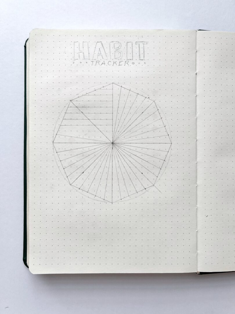 How to Use a Habit Tracker Layout in Your Bullet Journal - Bullet ...