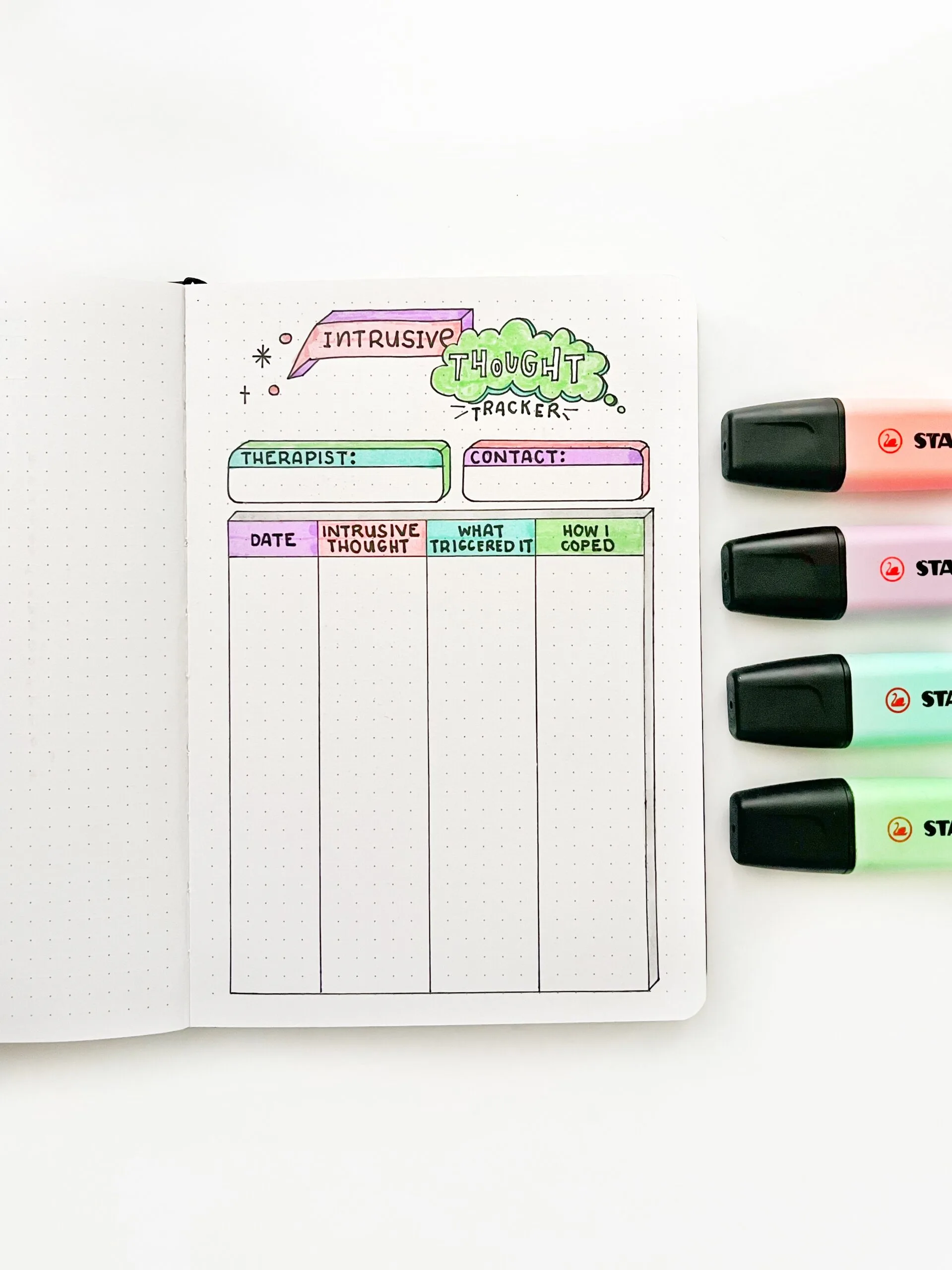 The intrusive thought tracker layout decorated with highlighters.