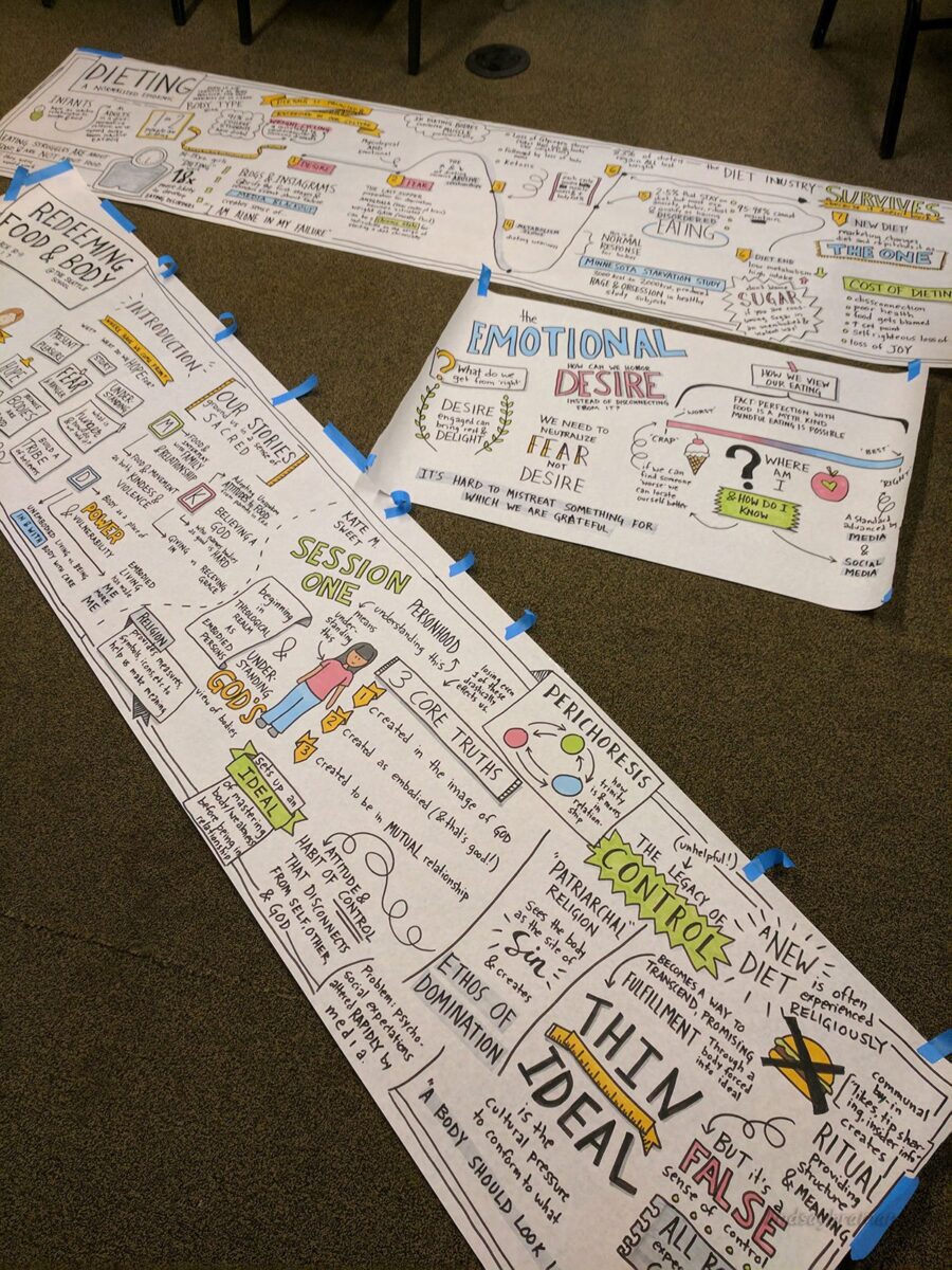 Strips of paper with graphic recording on them.