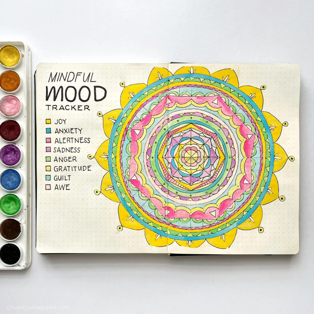 What's a mandala? A way toward mindfulness