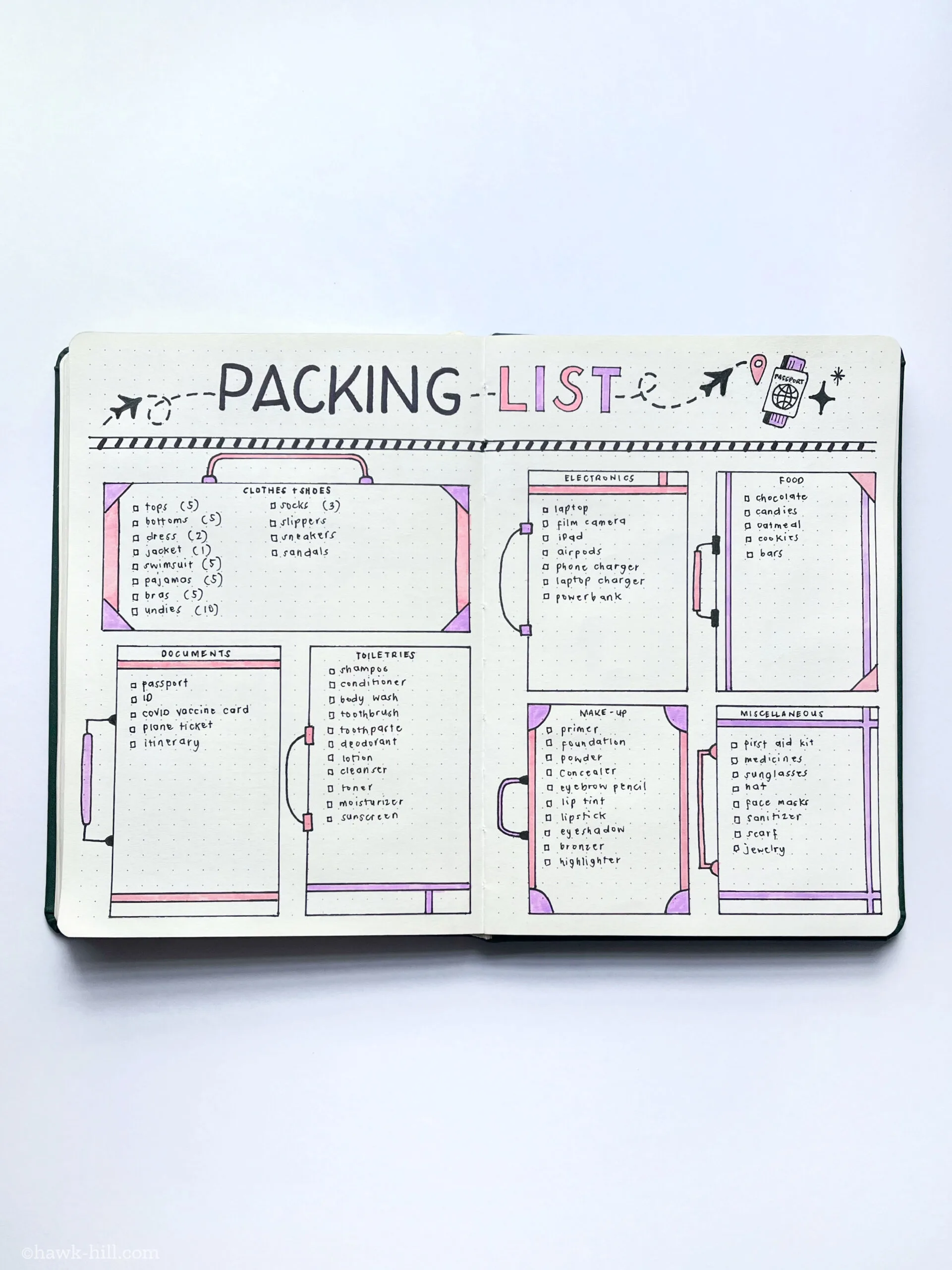 A completed packing list bujo spread.