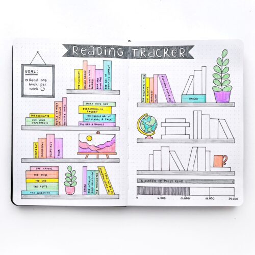 Reading Tracker | Free Bullet Journal Layout Printable