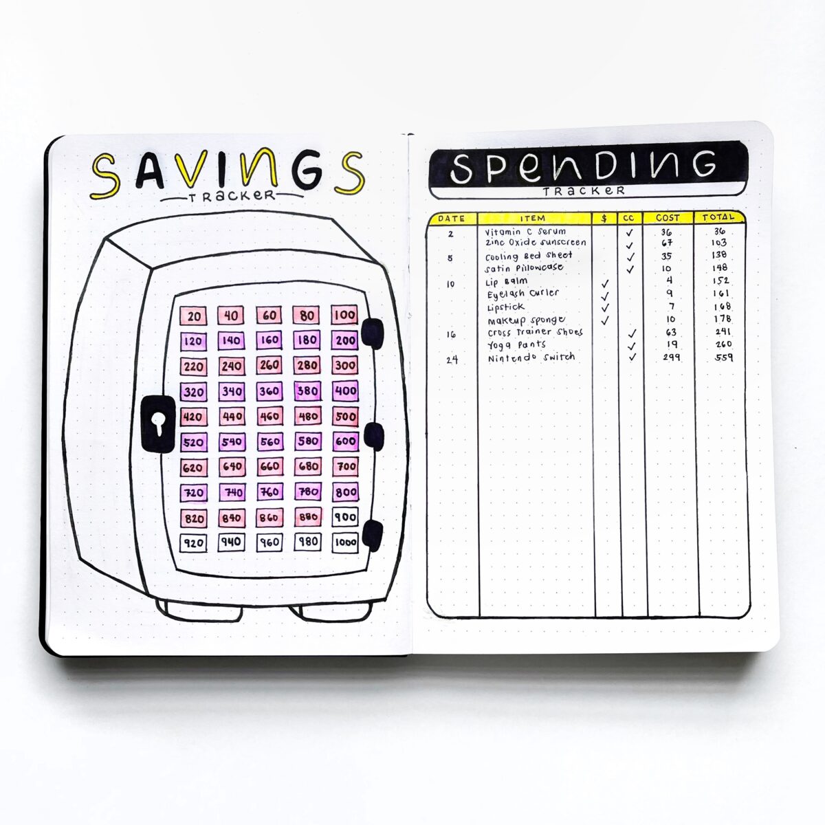 Savings vs Shopping Tracker Layout.