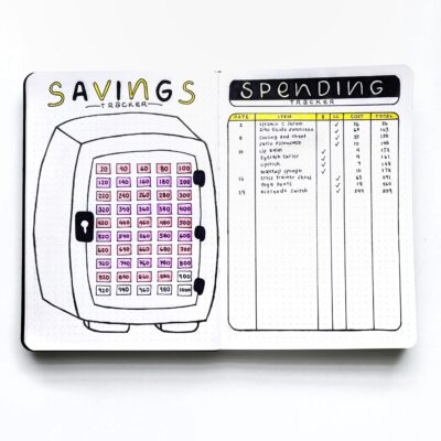 Savings Vs. Shopping Tracker Template| Free Bullet Journal Layout Printable
