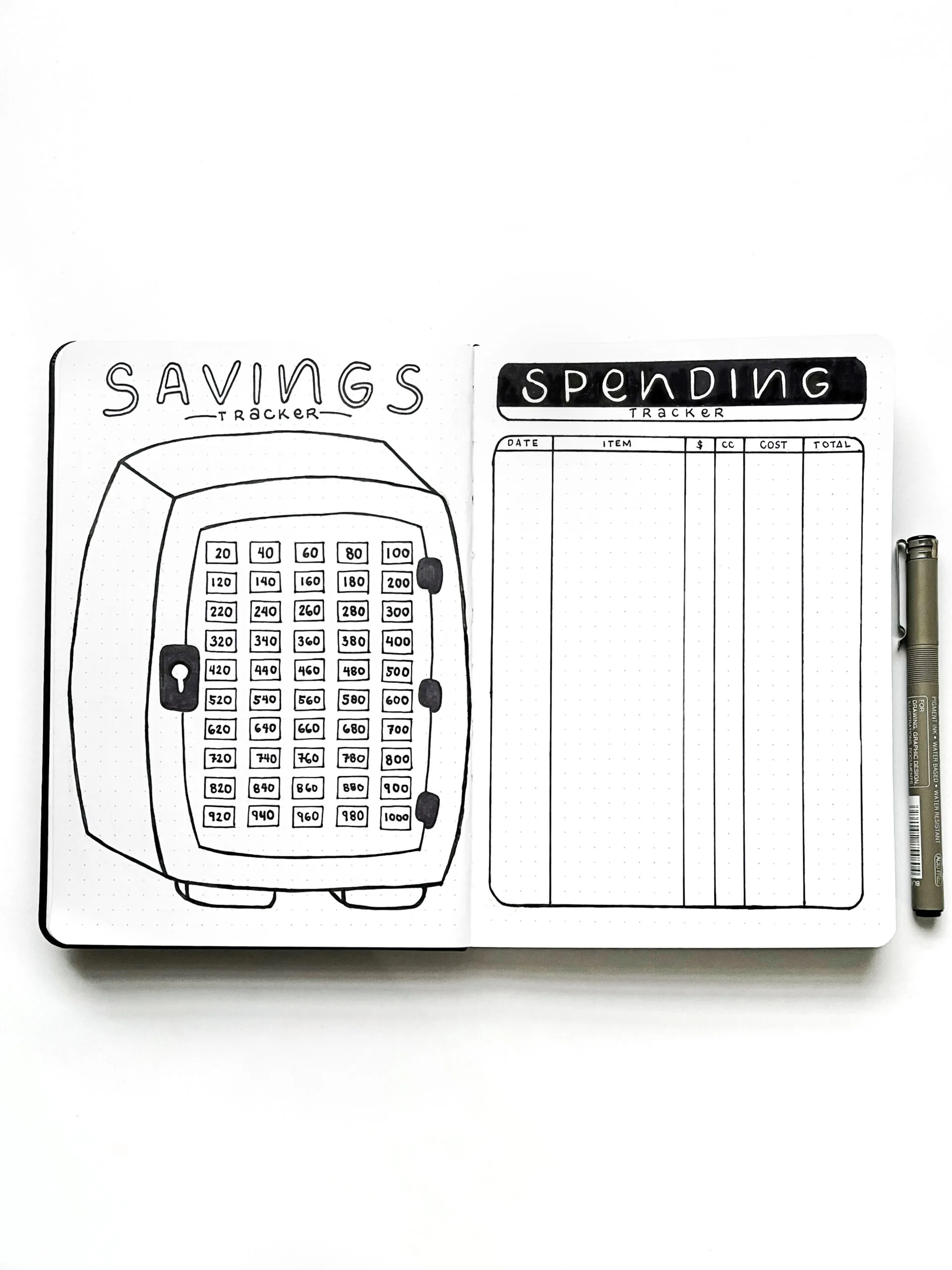 The Savings vs. Shopping Tracker Layout outline traced with pen.