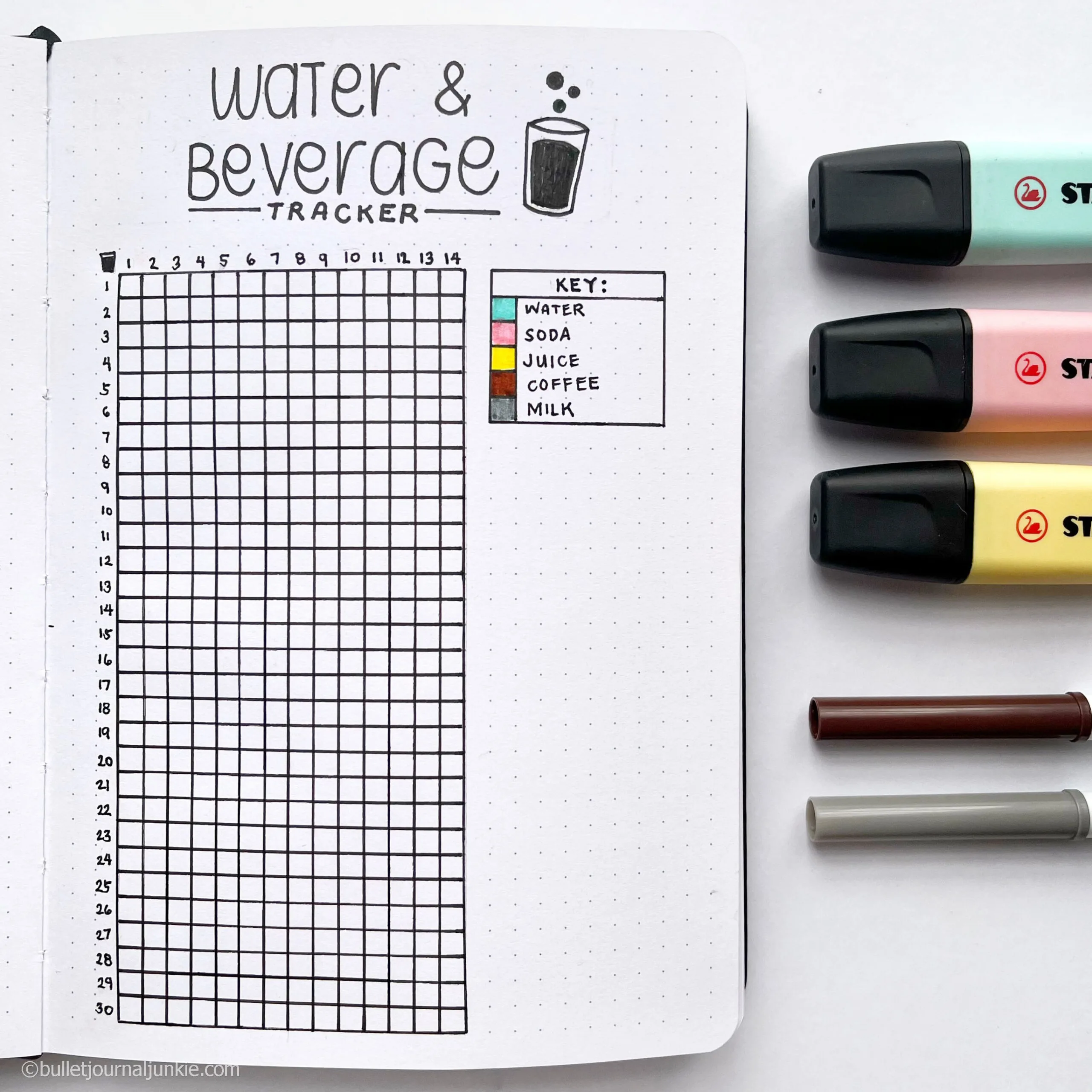 A flat lay photograph of a water, soda, juice, and coffee drinking tractor in a bullet journal.