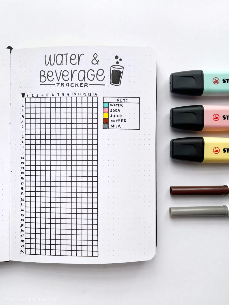 A flat lay photograph of a water, soda, juice, and coffee drinking tractor in a bullet journal.