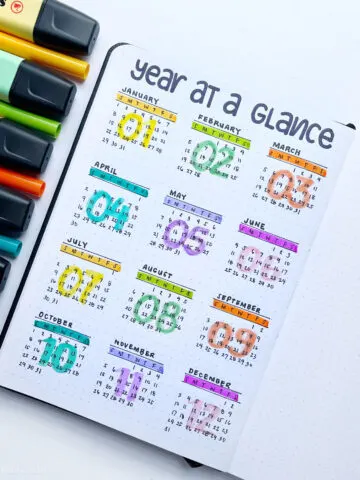 A year at a glance bullet journal spread for 2023
