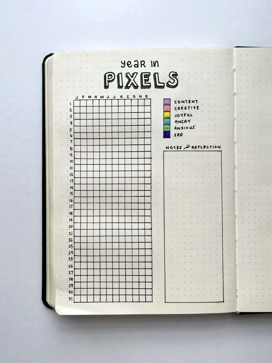 A year in pixels layout in a bullet journal.