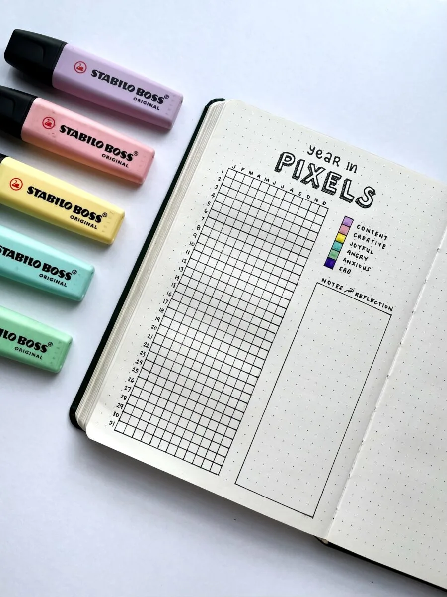 A year in pixels layout in a bullet journal.