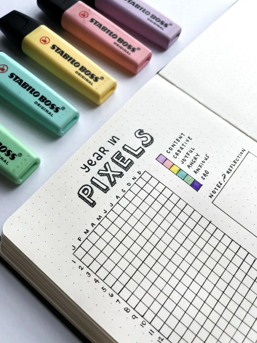 A year in pixels layout in a bullet journal.