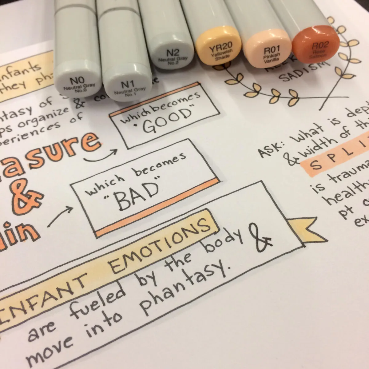 A page of cute notes with copic markers used to make it.